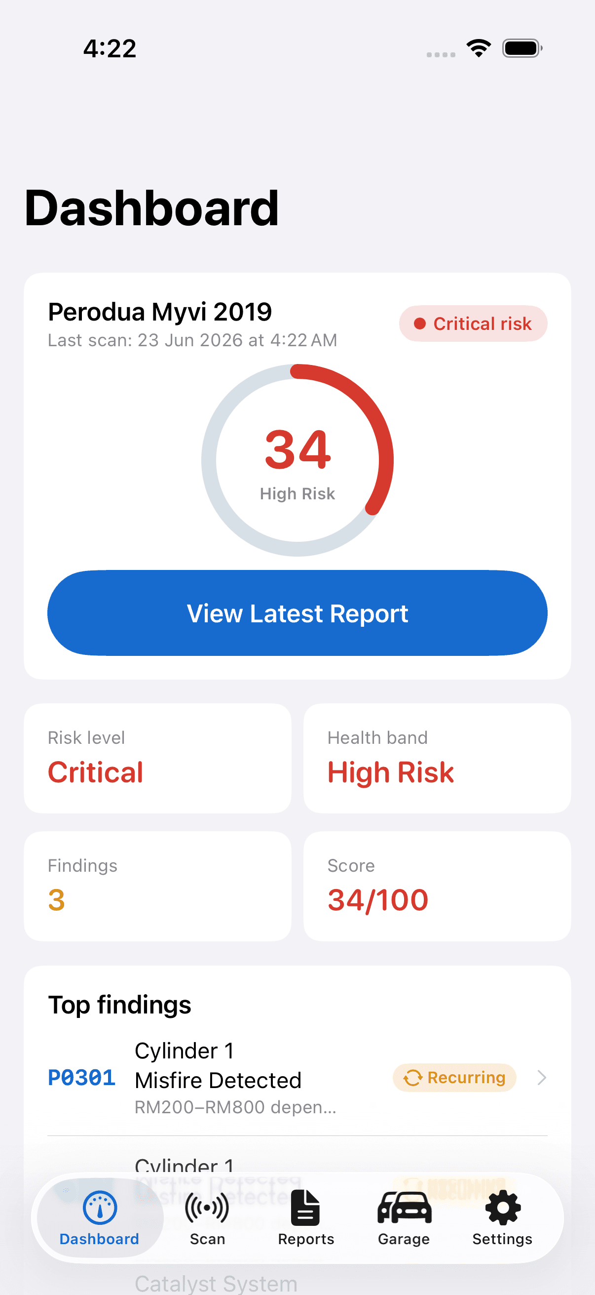 AutoMalaya OBD — Dashboard with health score